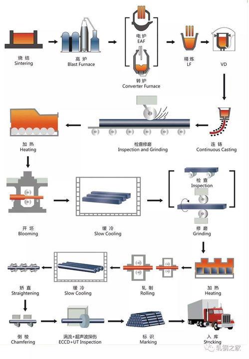 爆料空港大鲨鱼视频大全,惊险刺激的空中猎奇之旅 第3张 爆料空港大鲨鱼视频大全,惊险刺激的空中猎奇之旅 第3张